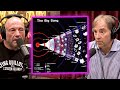James Webb Telescope Findings Analysis