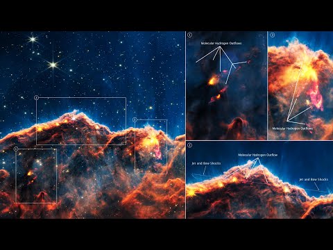 El Telescopio James Webb  Revela Nuevos Conocimientos sobre cómo Nacen las Estrellas