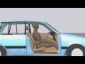 Understanding Inertia and Car Safety Devices