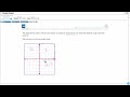 Graphing and Coordinate Plane Concepts