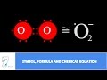Chemical Reactions and Ions