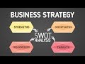 SWOT Analysis Concepts and Applications