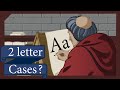 Capitalization Rules and History