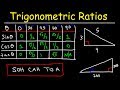 Trigonometric Ratios in Right Triangles