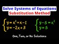 Solving Non-Linear Systems with the Substitution Method