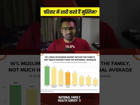Cousin से ही शादी करते हैं Muslims? क्या है सच? #shorts #cousinmarriage #islam #muslim