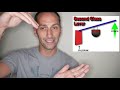 Understanding Lever Systems in Mechanics