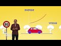Road Safety and Stopping Distances
