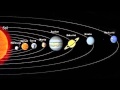 Understanding the Solar System