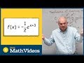 Effects of Transformations on Graphs