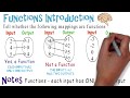 Understanding Functions and Their Outputs