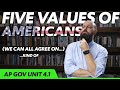 Understanding Core American Political Values