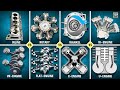 Engine Layouts in the Automobile Industry