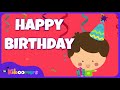 Understanding the 'Happy Birthday' Song