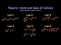 Understanding Powers and Roots in Algebra