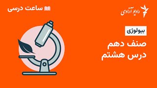 برنامه   ساعت درسی   مضمون بیولوژی  صنف ۱۰  درس  هشتم