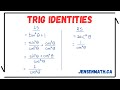 Understanding Mathematical Identities and Trigonometry