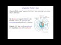 Magnetic Fields and Their Properties