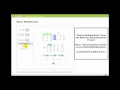 Matrix Multiplication Concepts