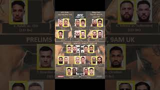 Full card picks for UFC Perth! Thoughts? #ufc #ufcpicks #ufcperth