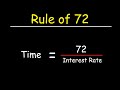 Understanding the Rule of 72