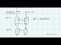 Understanding Relations and Functions