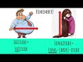Mastering Map Skills Vocabulary
