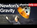 Gravitational Force Concepts and Calculations