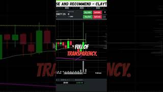 Trade futures wisely! Trade in a prop firm