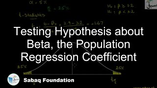 Testing Hypothesis about Beta, the Population Regression Coefficient