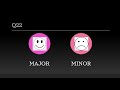 Understanding Notes and Chords