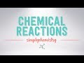 Exploring the 5 Types of Chemical Reactions