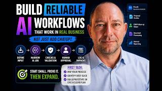 How to Build a Reliable AI Workflow for Your Business (Claude, Proposals, CRM & More)