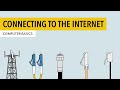 Connecting Your Devices to the Internet