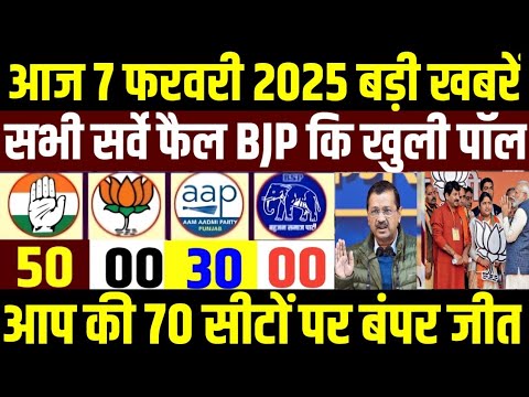 Delhi election 7 February 2025| aaj ka taja khabar| 7 February 2025 ka taja samachar|7 February News