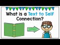 Making Text-to-Self Connections
