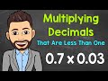 Multiplying Decimals and Their Placement