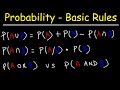 Exploring Probability Rules: Multiplication and Addition