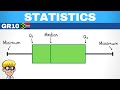 Understanding Box Plots and Five Number Summary