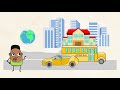 Exploring Environmental Change and Adaptation