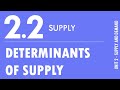 Supply and Demand Concepts