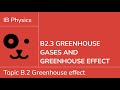 Greenhouse Gases and Their Effects