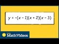 Finding X-Intercepts and Y-Intercepts