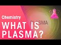 Understanding the States of Matter