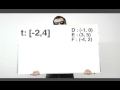 Translation Formulas and Point Transformation