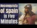 Key Events in the Reconquista