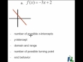 Understanding Linear Functions and Their Properties