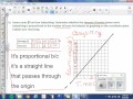 Exploring Graph Proportional Relationships