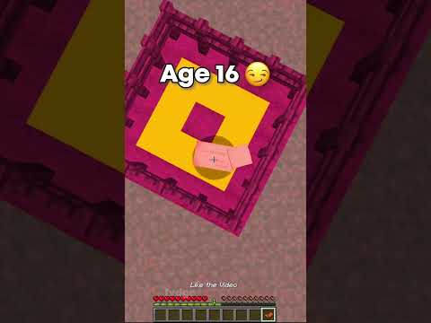 Clutches At Different Ages 😳 (World's Smallest Violin) #2