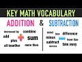 Exploring Math Vocabulary for Addition and Subtraction